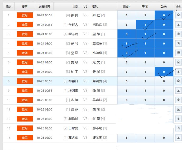 足球进球彩票对阵表，一场关于激情、策略与运气的盛宴进球彩:足彩进球彩