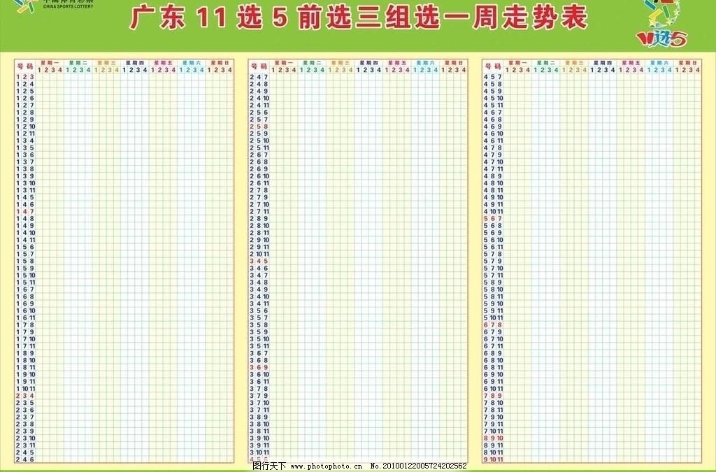 吉林十一选五走势图，揭秘数字彩票的一定牛策略吉林十一选五走势图表一定牛