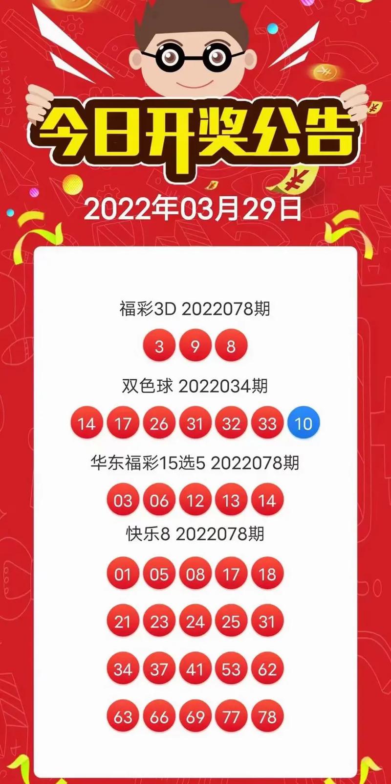 福彩201935期双色球开奖结果揭晓，幸运儿喜迎大奖，公益事业再添光彩福彩双色球2021003期开奖号