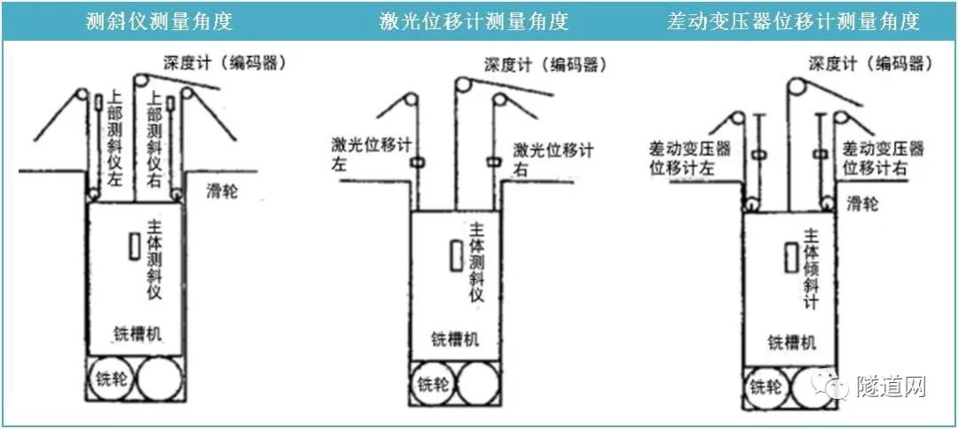 shenbidui 第56页