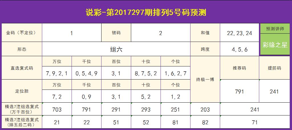 资料中心 第73页