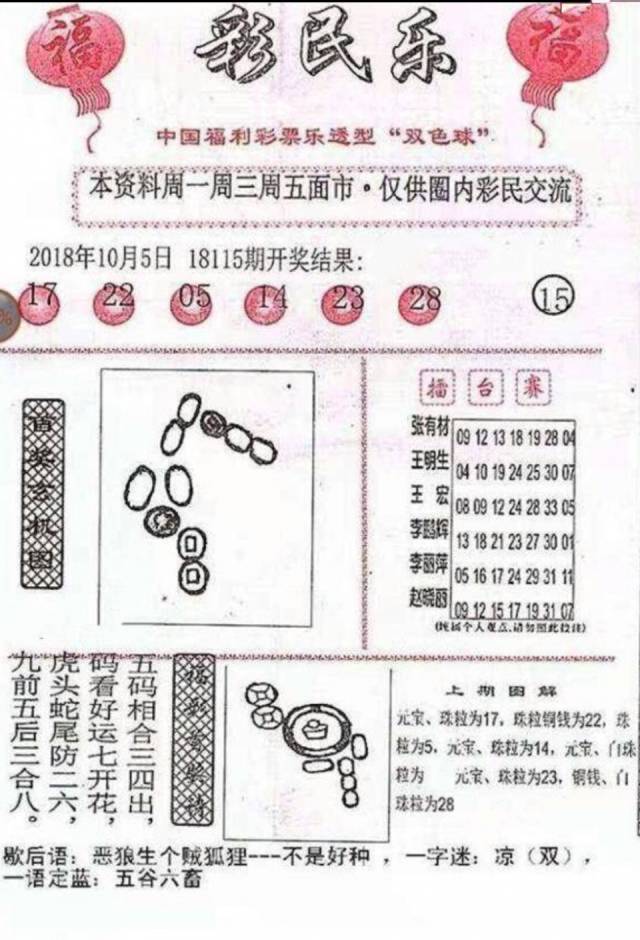 探索双色球选号规律，科学视角下的数字艺术双色球选号规律图表