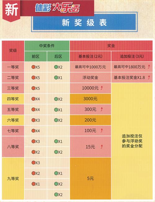 shenbidui 第53页