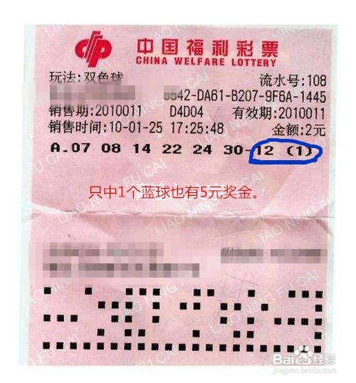 双色球最新开奖与兑獎规则全解析，解锁中彩秘籍双色球最新开奖兑奖规则及时间