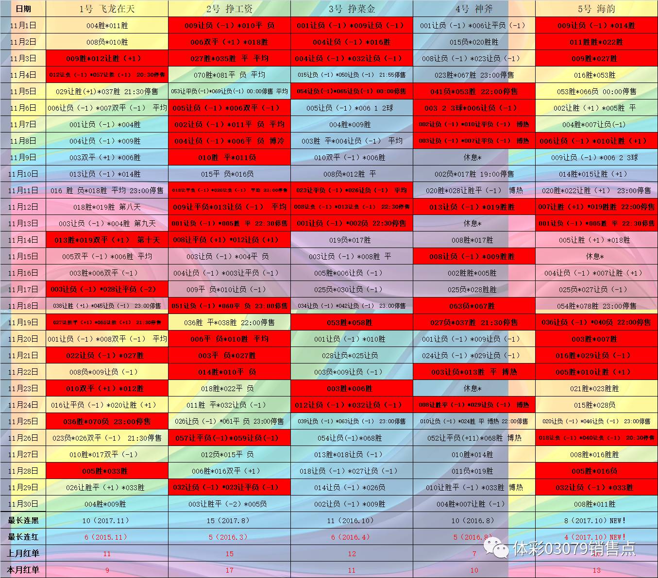 足彩胆拖，解锁足球彩票的智慧投注策略足球彩票胆拖是什么意思