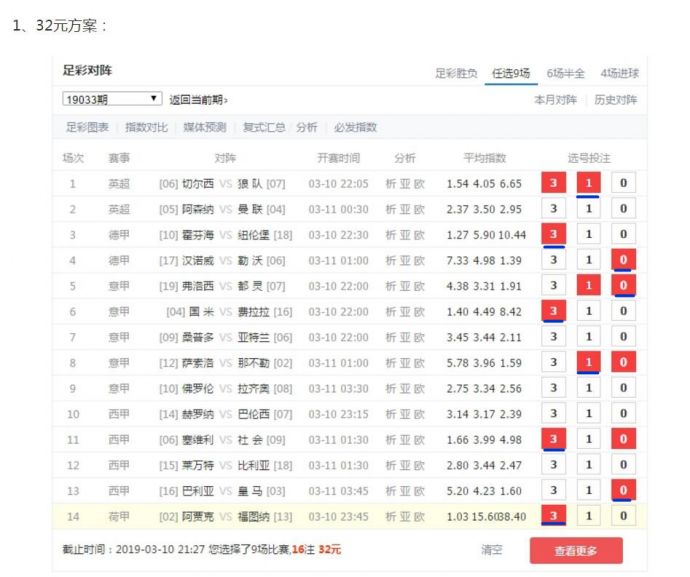 360足彩比分，深度解析与理性投注指南360足彩比分混合投注