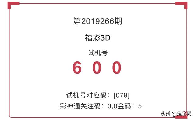 3D千禧试机号768，探索数字背后的奥秘与未来趋势3d千禧试机号778历史开奖查询