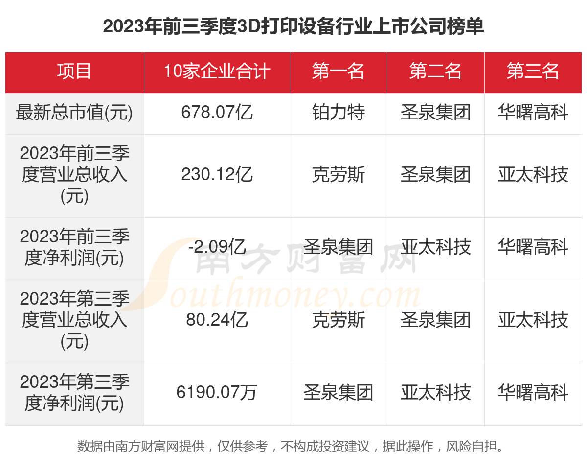 三D家彩开机的真相与风险解析3d开机家彩网