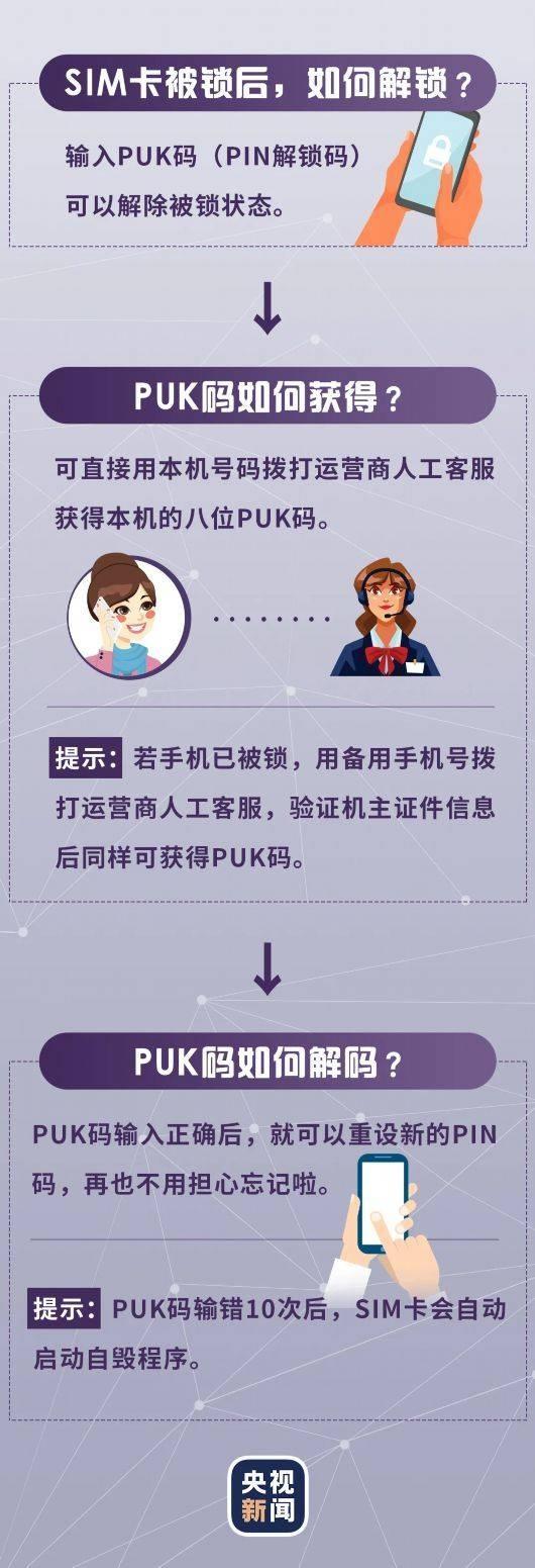 手机号和验证码免费，重塑数字时代的安全与便捷手机号和验证码免费使用