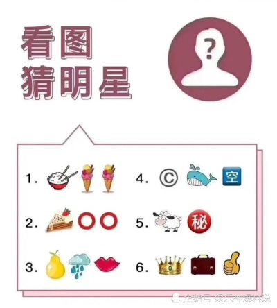 探秘视觉游戏，看图猜明星的乐趣与挑战看图猜明星名字及图片
