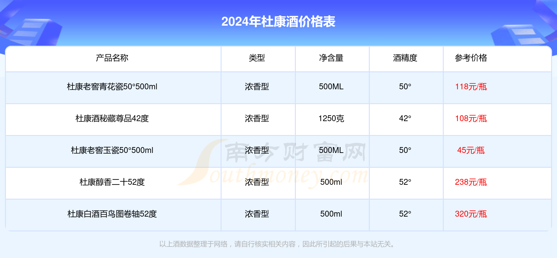 澳门最准最快的免费信息指南澳门最准最快的免费的2024年金木水火土的数字