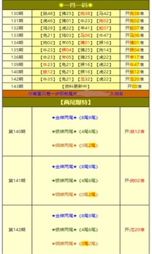 2035年澳门资料大全，免费下载与未来展望2023澳门资料大全免费下载美人鱼