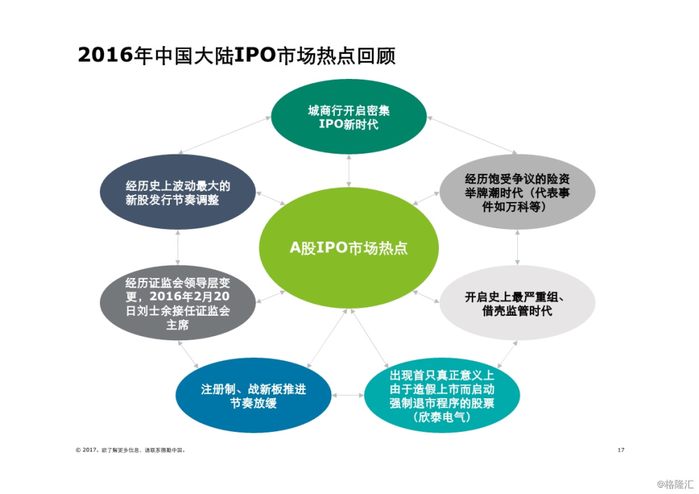 2035年，香港彩市新纪元—未来彩票市场的探索与展望2023年今晚香港开什么码
