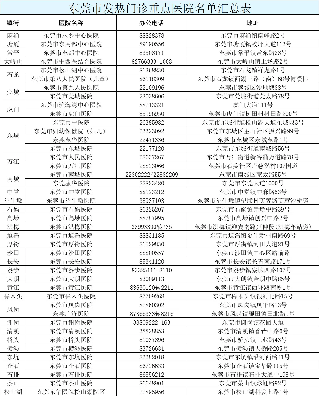 探索新澳门资料大全，203年免费下载的全面指南2025澳门今晚开奖号码下载
