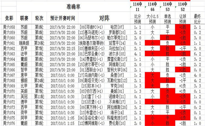 2025年5月 第216页