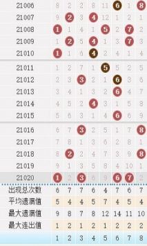 红姐统一印刷图库—打造高效、专业的视觉解决方案红姐统一图库印刷资料
