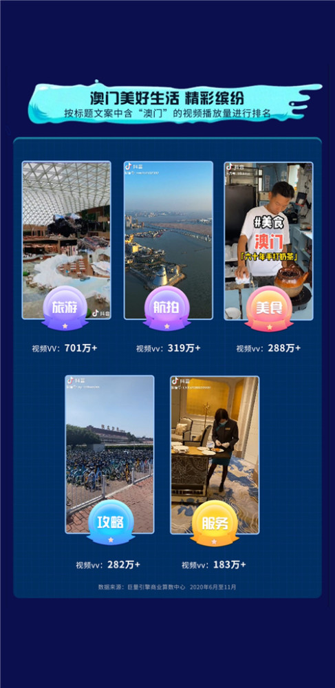 澳门探索