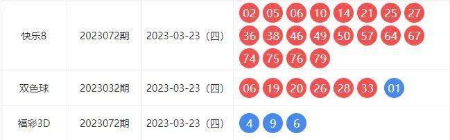 探寻新澳六开彩的历史足迹，揭秘其背后的故事与影响新澳六开彩历史开奖记录查询结果