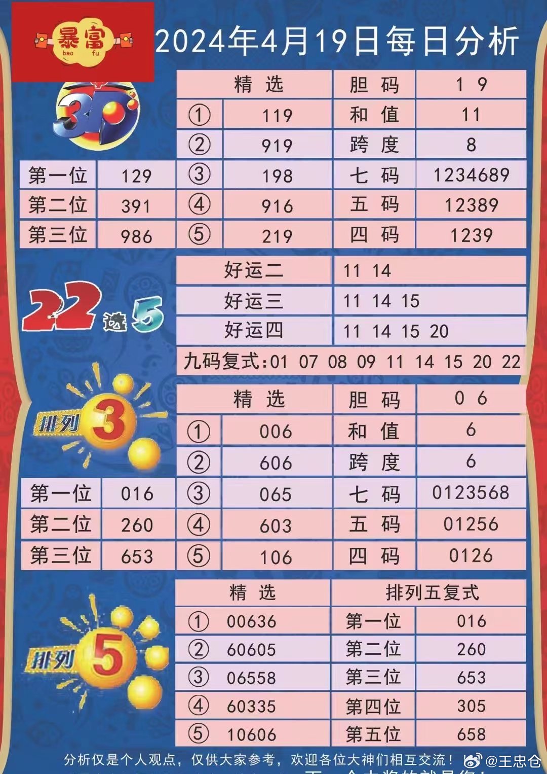 大笔 第15页