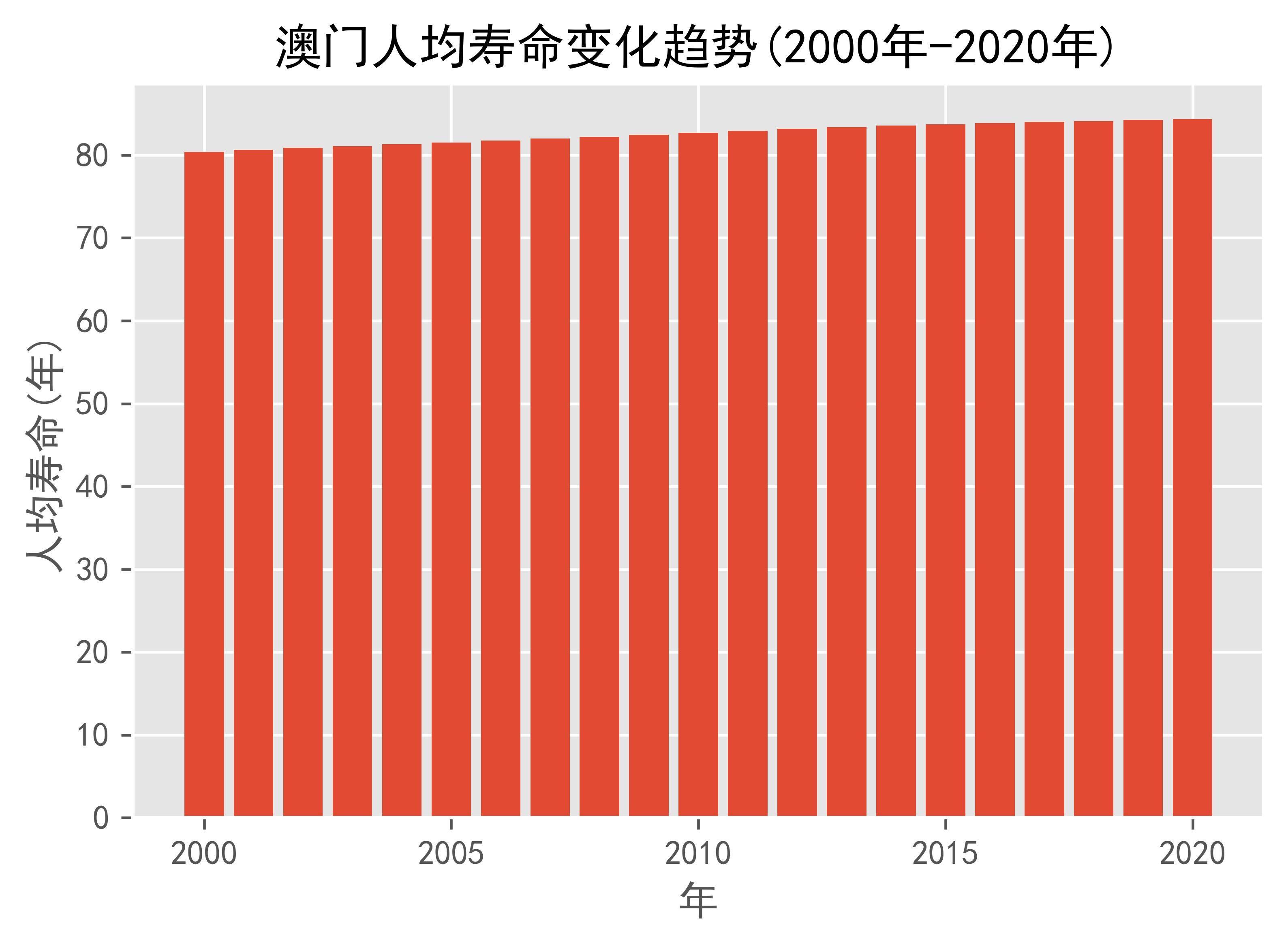xzihzcx 第10页