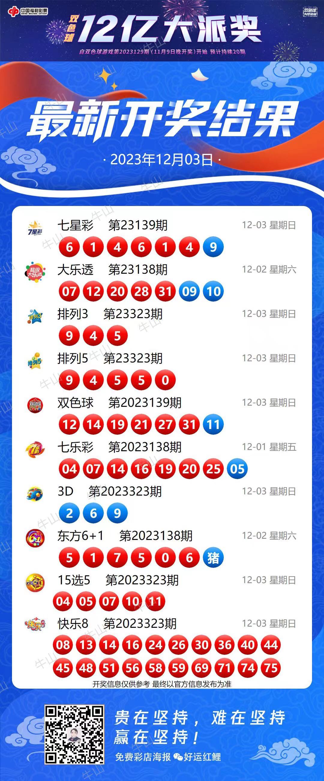 广西快三，揭秘开奖结果走势图与数字背后的奥秘广西快三开奖结果走势图最新