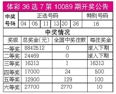 fserdght 第8页