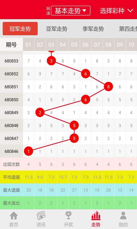regddfxc 第4页