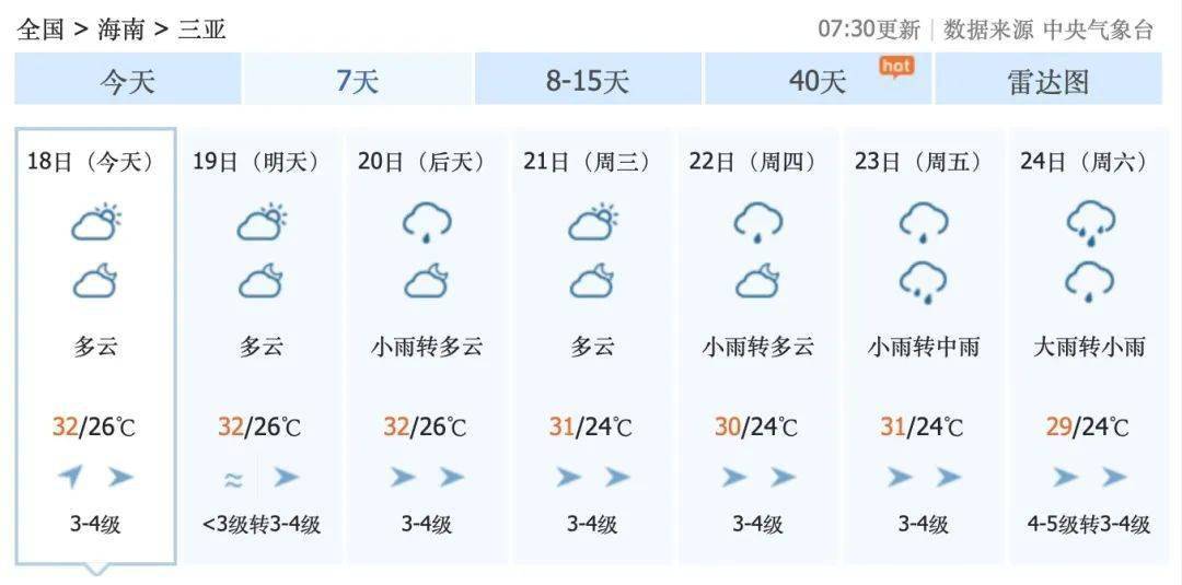 碳酸饮料 第6页
