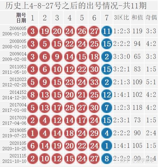 膨化食品 第3页