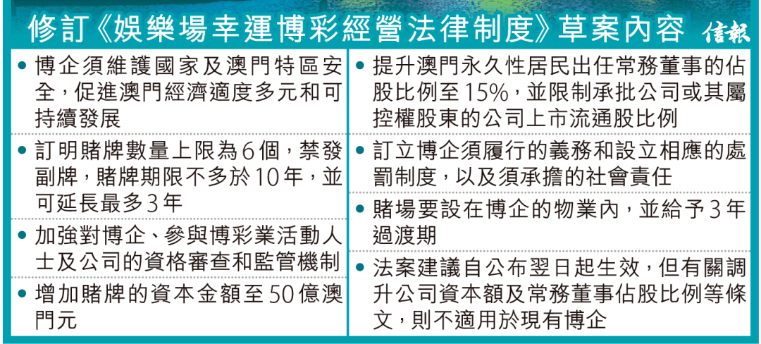 澳门赌牌新格局，六个牌照背后的三主与三甲澳门六个赌牌持有者