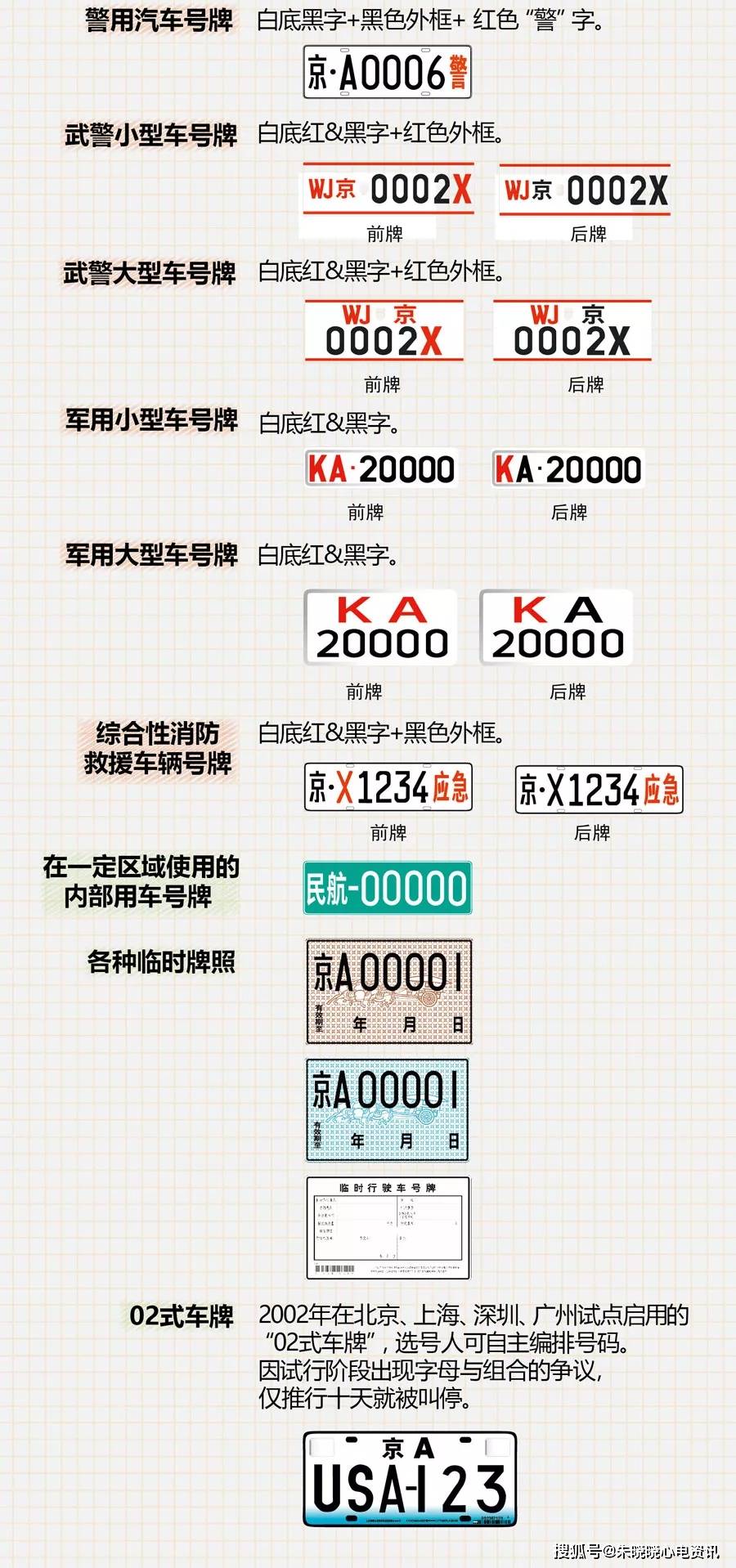 澳门六个牌照