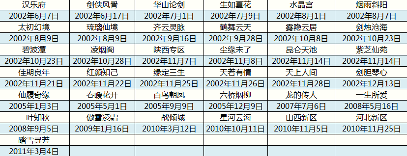 澳门六张赌牌持有人名单一览表，揭秘博彩业新格局澳门六张赌牌持有人名单一览表查询