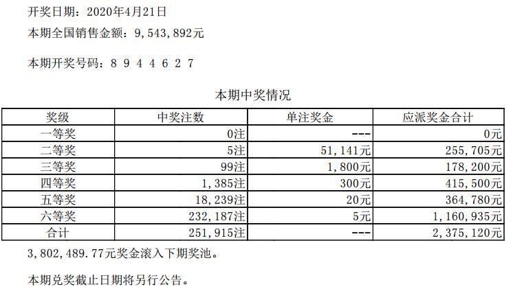 澳门六玄网坛140期至第256期的开奖情况概览澳门六玄网坛141期开奖情况表格图片