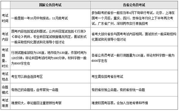 澳门六张牌照经营权归属与管理解析澳门六张牌照经营权属于谁管理的