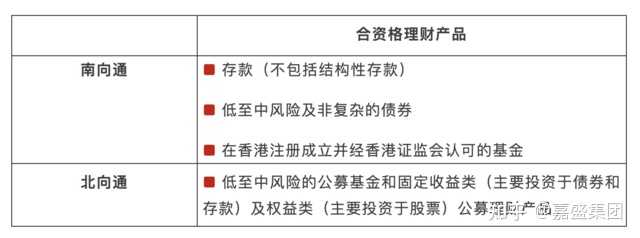 澳门六张牌照经营权全解析，多元领域的深度探索澳门六张牌照经营权有哪些类别的