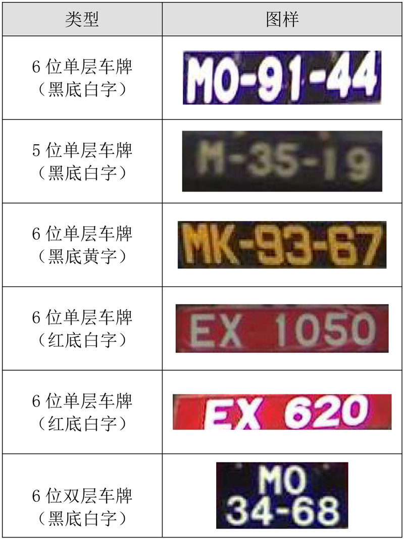 澳门六张牌照归属与市场影响探析澳门的牌怎么玩