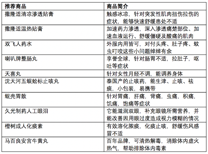 澳门六网开奖结果查询表最新消息,透明、公正与科技融合的现代彩票新貌澳门6开彩官网