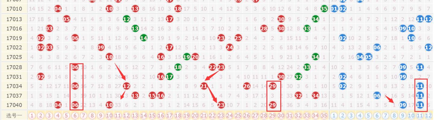 澳门六网开奖结果查询，今日号码揭秘澳门六网开奖结果查询今天开什么号码
