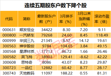 澳门六网开奖结果查询,最新消息与数据表格解析澳门6开彩官网