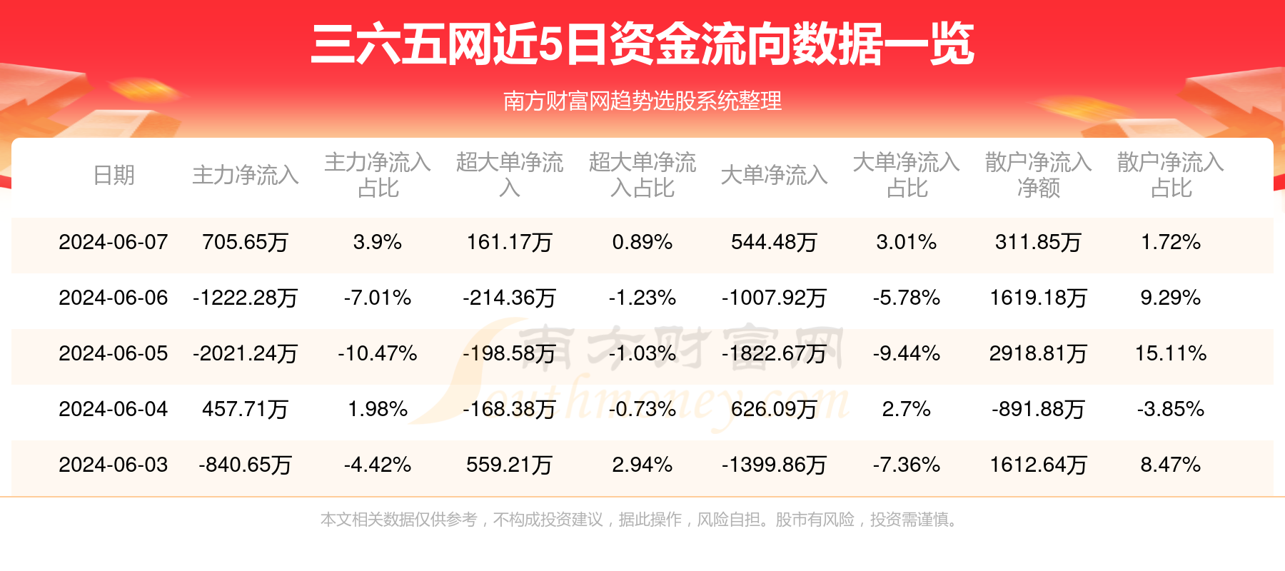 澳门六采料资今期开奖结果揭晓澳门六资料库